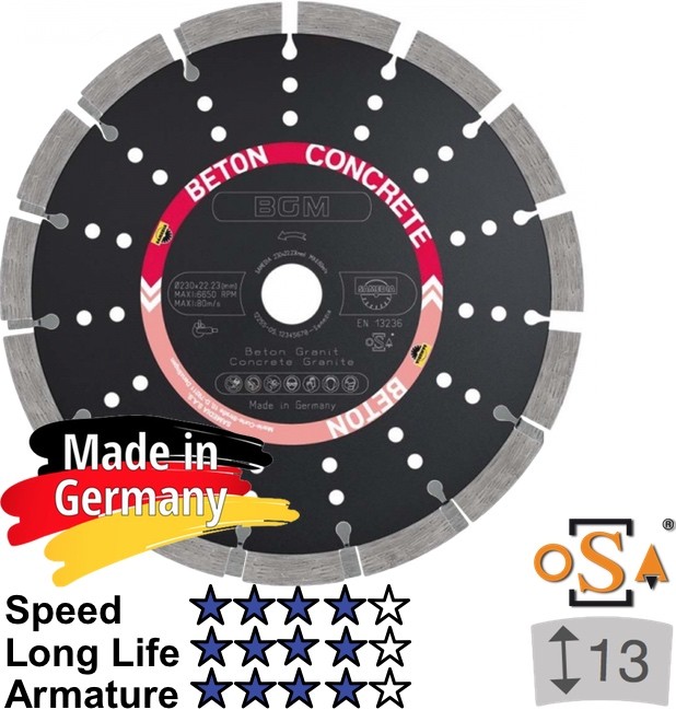 Deim. dis. „SAMEDIA